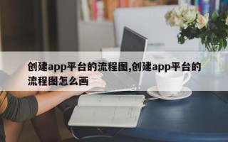 创建app平台的流程图,创建app平台的流程图怎么画