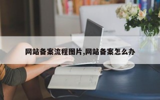 网站备案流程图片,网站备案怎么办