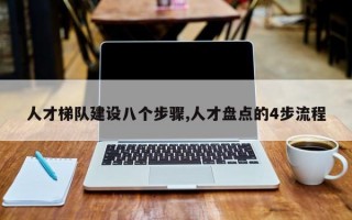 人才梯队建设八个步骤,人才盘点的4步流程